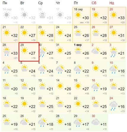 METEOFOR: Погода у Бориславі на місяць, прогноз погоди。